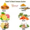 Know about Immunity Boosting Foods