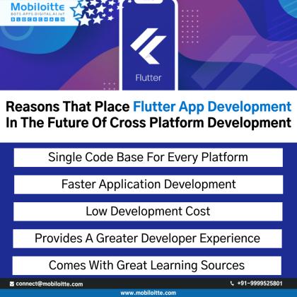 Get Best Mobile Apps Development Services with Mobiloitte