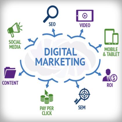 Looking For the best  Digital Marketing Agency in India?