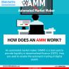 Automated Market Maker ( AMM ) development services