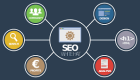 Rank On Top With The SEO Agency In India