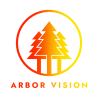 Arbor Vision, Inc.