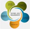 ISO 9000 family And Quality management