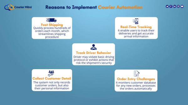 Most Common Advantages of Courier Automation