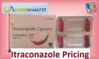 Itraconazole Pricing Trend and Forecast