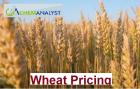 Wheat Pricing Trend and Forecast