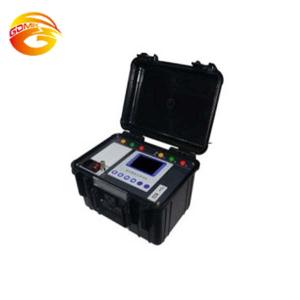 Automatic Variable Ratio Group Tester