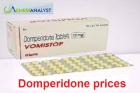 Domperidone Prices Trend and Forecast