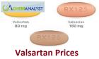 Valsartan Prices Trend and Forecast