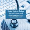 Global Medical Coding Market Outlook, 2023-2031