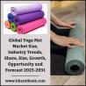 Global Yoga Mat Market Opportunity and Forecast, 2023-2031