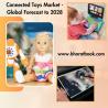 Global Connected Toys Market Research Report 2028