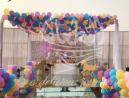 Birthday Event Planner in Lahore