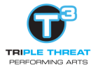 T3 Triple Threat San Diego