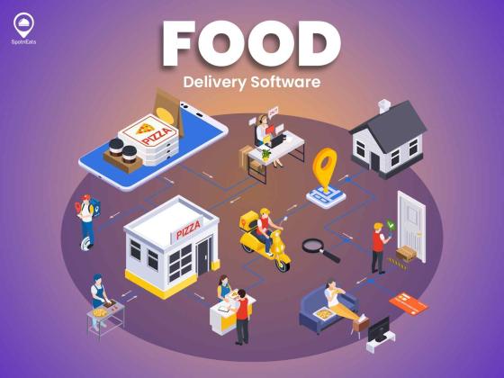 Boost Sales & Simplify Operations with Restaurant Ordering Software
