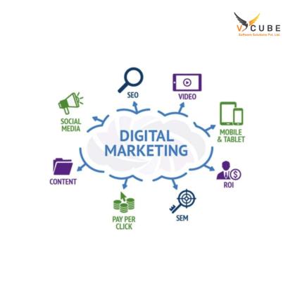 digital marketing coaching in hyderabad