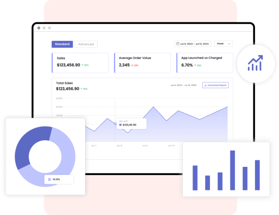 Plobal Apps - Turn shopify store into mobile app