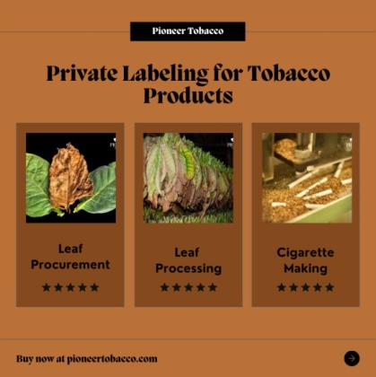 Use Private Labeling for Tobacco Products to Grow Your Brand