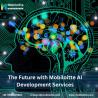 The Future with Mobiloitte's AI Development Services