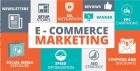 Top Ecommerce Marketing Services by Webiators: Boost Your Online Sales Now