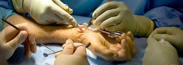 Best Ortho Specialist in Madurai
