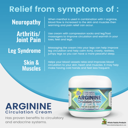 Boost your circulation and feel the difference with Arginine Cream!