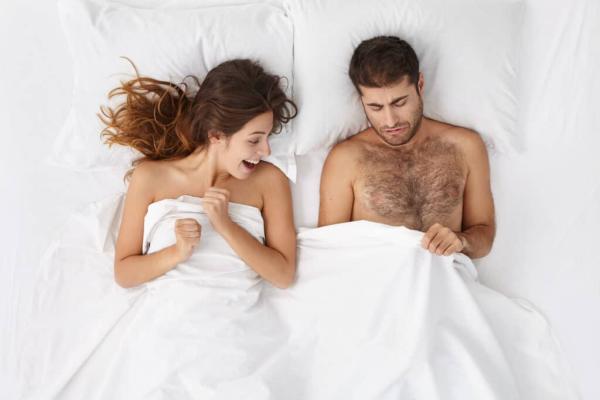 Erectile Dysfunction Clinic Chicago