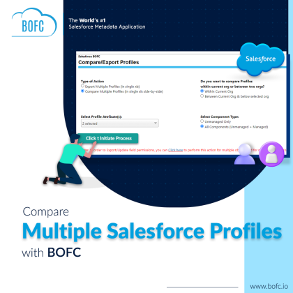 Compare Multiple Profiles in Salesforce