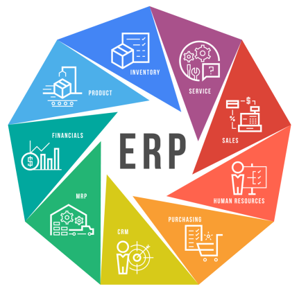 Ecommerce Development Company Singapore
