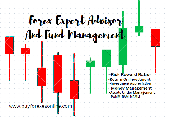 Expert Advisors For Prop Firm Trading