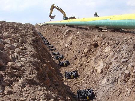 Southern Cal Gas Company