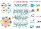 All IT Certifications / Work supports : +91 8898888448