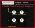 Bristol Airport to Bath Taxi Services at Affordable Price