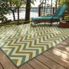 Buy Premium Outdoor Rugs to Adorn Your Patio