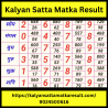 Kalyan Satta Matka  Result