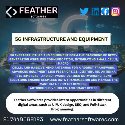 5G Infrastructure and Equipment