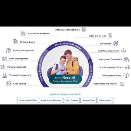 Admissions and Enrollment Management Software