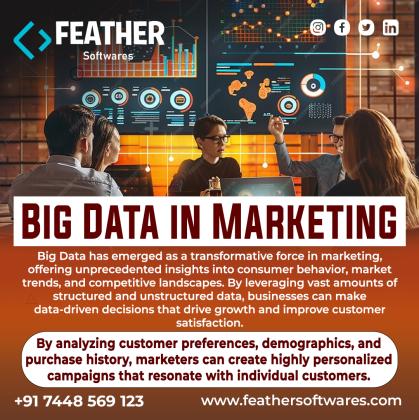 Big Data in Marketing