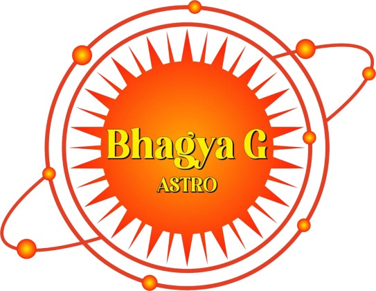 Buy Original Amethyst (Kathela) Ring Online | BhagyaG