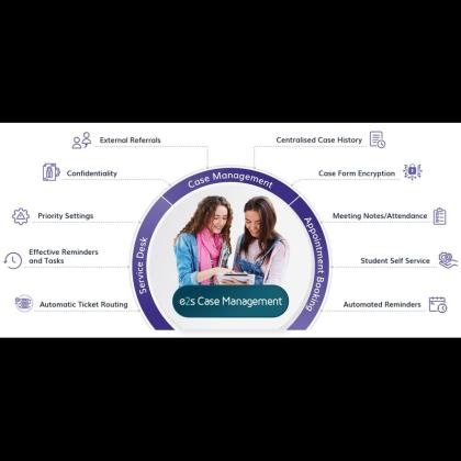 For Sale: Advanced Student Case Management Software for Higher Education Institutions