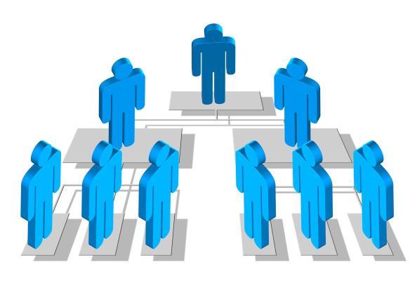 Org Chart Logitech: Interactive | SI-Driven | Customized | Actionable