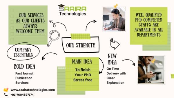 Thesis Writing Services