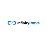 Infinity Curve