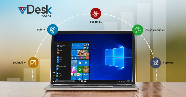 Zero Downtime, Maximum Productivity: Experience Uninterrupted Work with vDesk.works