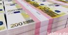 Do you need Finance? Are you looking for Finance? Are you looking for finance to enlarge your busine