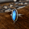 Explore Labradorite Jewelry at Keeta Luxury!