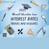 Get the Best Abroad Education Loan Interest Rates Today!