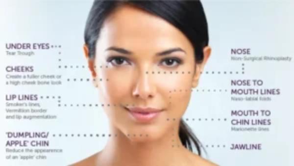 Best Dermal Fillers in Delhi