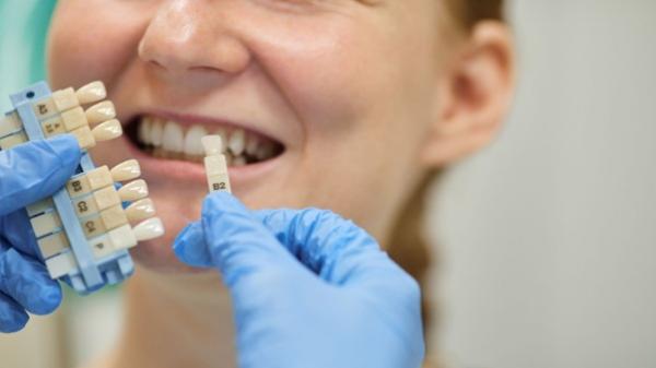 Dental Implants In Raleigh NC