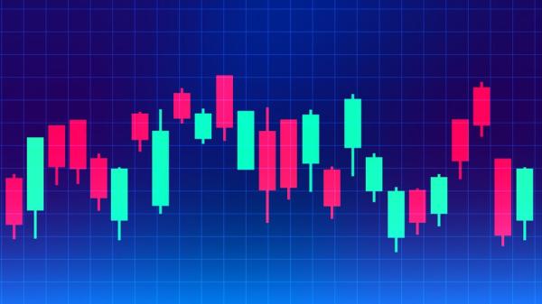 Price Action Trading